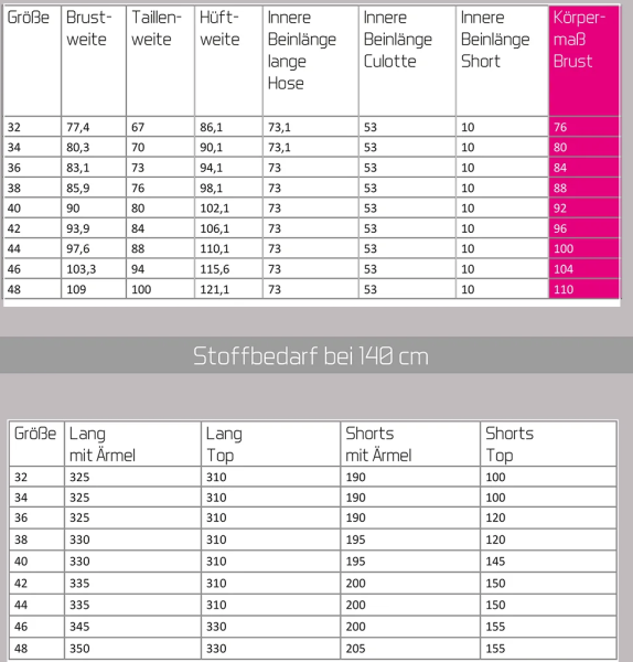 Schnittmuster Jersey-Overall Gini
